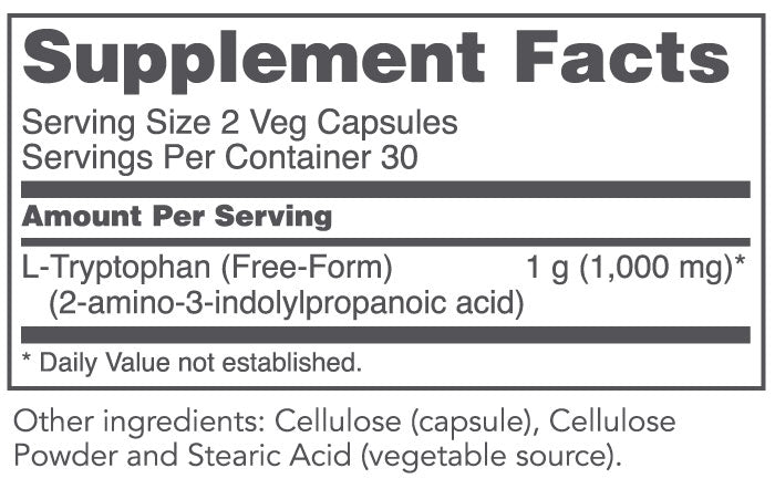 csv_image script l-tryptophan-list.jpg