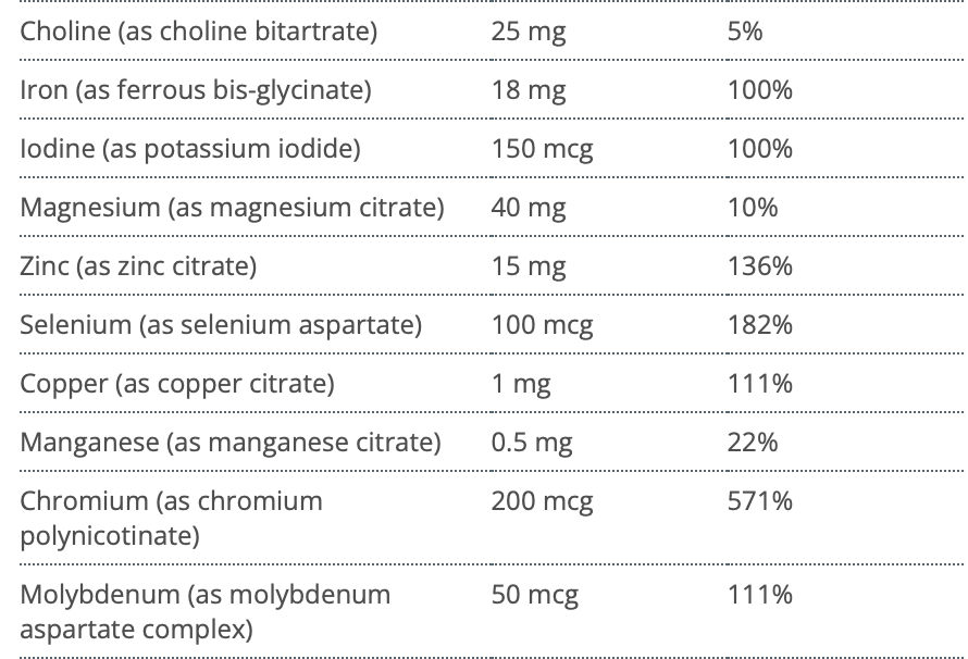csv_image script screen-shot-2021-10-27-at-8.27.39-pm.png