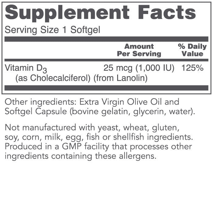 csv_image script vitamin-d3-1000-list.jpg