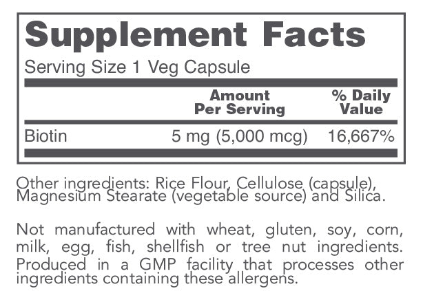 csv_image script biotin-5000-list.jpg