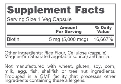 csv_image script biotin-5000-list.jpg
