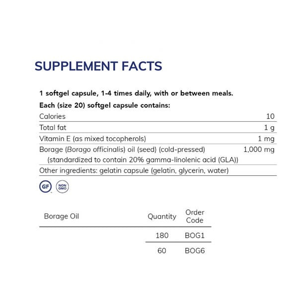 csv_image script borage-oil-back-pharmacy-solutions-arlington-texas.jpg