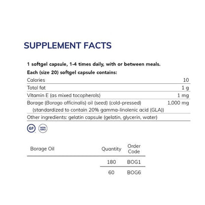 csv_image script borage-oil-back-pharmacy-solutions-arlington-texas.jpg