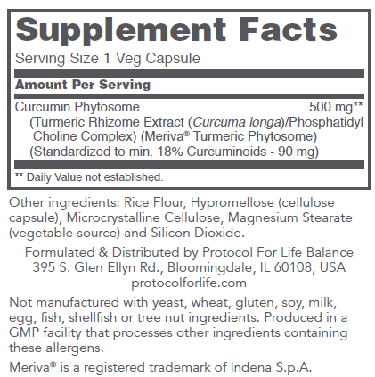 csv_image script curcumin-phy-list.png