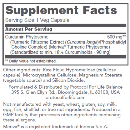 csv_image script curcumin-phy-list.png
