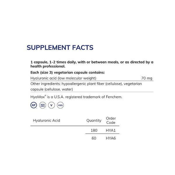 csv_image script hyaluroic-acid-back-pharmacy-solutions-arlington-texas.jpg