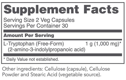 csv_image script l-tryptophan-list.jpg