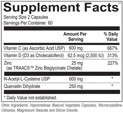 csv_image script orthomune-1.png