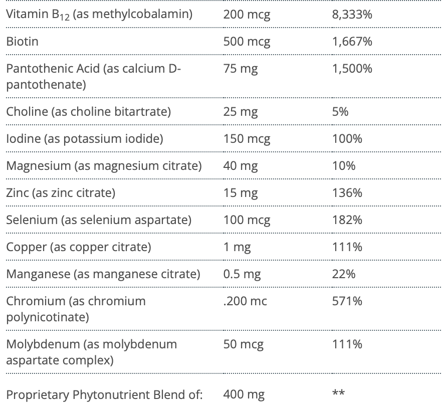 csv_image script screen-shot-2021-10-27-at-8.21.40-pm.png