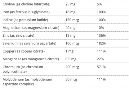 csv_image script screen-shot-2021-10-27-at-8.27.39-pm.png