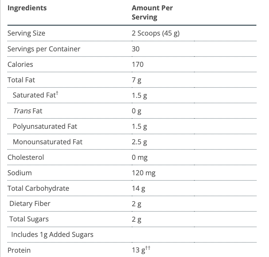 csv_image script screen-shot-2021-10-27-at-8.40.26-pm.png