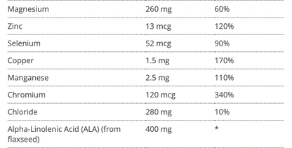 csv_image script screen-shot-2021-10-27-at-8.41.49-pm.png