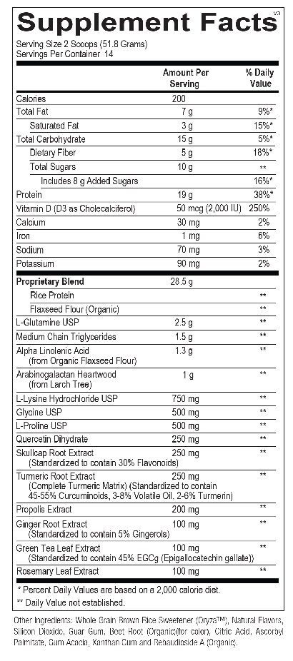 csv_image script screen-shot-2021-10-28-at-10.12.50-pm.png