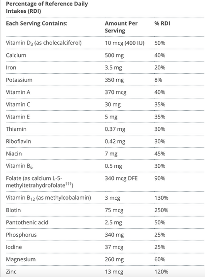 csv_image script screen-shot-2021-10-28-at-8.51.16-pm.png