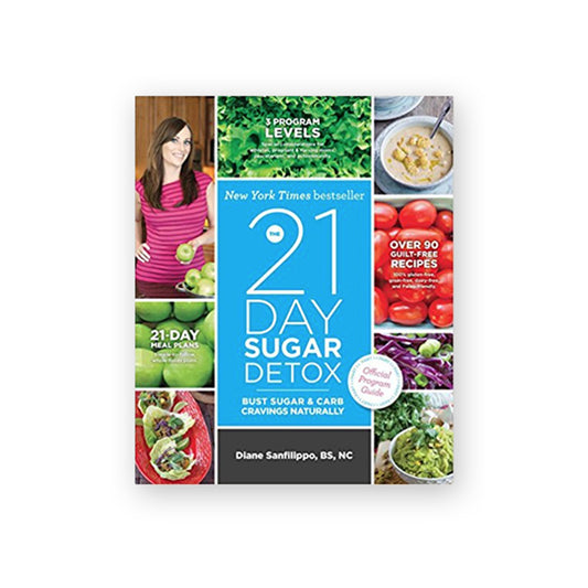 csv_image script the-21-day-sugar-detox-1.jpg