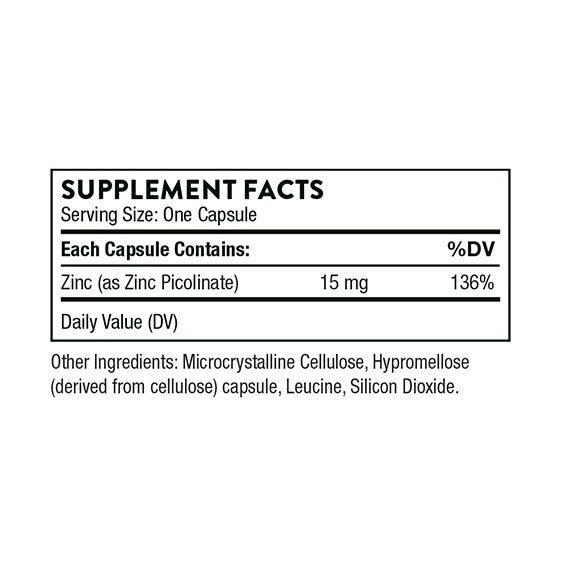 csv_image script thorne-zinc-supplement-facts.jpg