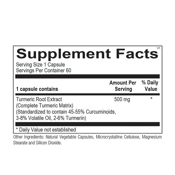 csv_image script turiva-back-pharmacy-solutions-arlington-texas.jpg