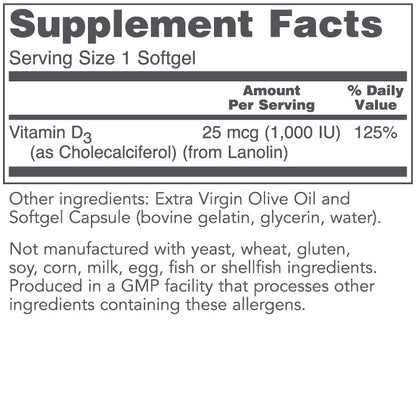 csv_image script vitamin-d3-1000-list.jpg