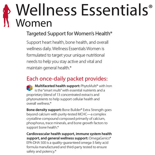 csv_image script wellness-essentials-women-back-pharmacy-solutions-arlington-texas01.jpg