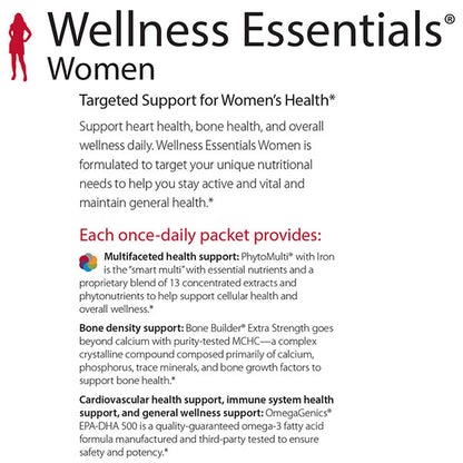 csv_image script wellness-essentials-women-back-pharmacy-solutions-arlington-texas01.jpg