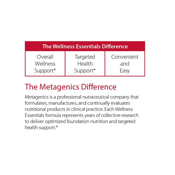 csv_image script wellness-essentials-women-back-pharmacy-solutions-arlington-texas02.jpg