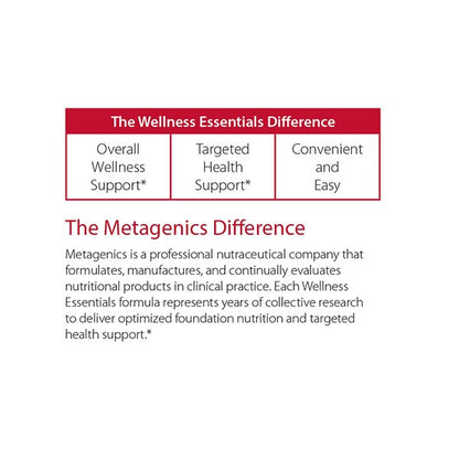 csv_image script wellness-essentials-women-back-pharmacy-solutions-arlington-texas02.jpg