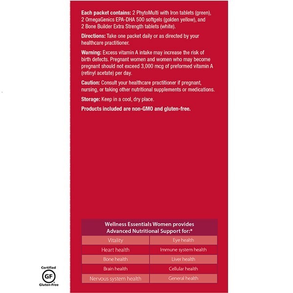 csv_image script wellness-essentials-women-back-pharmacy-solutions-arlington-texas03.jpg