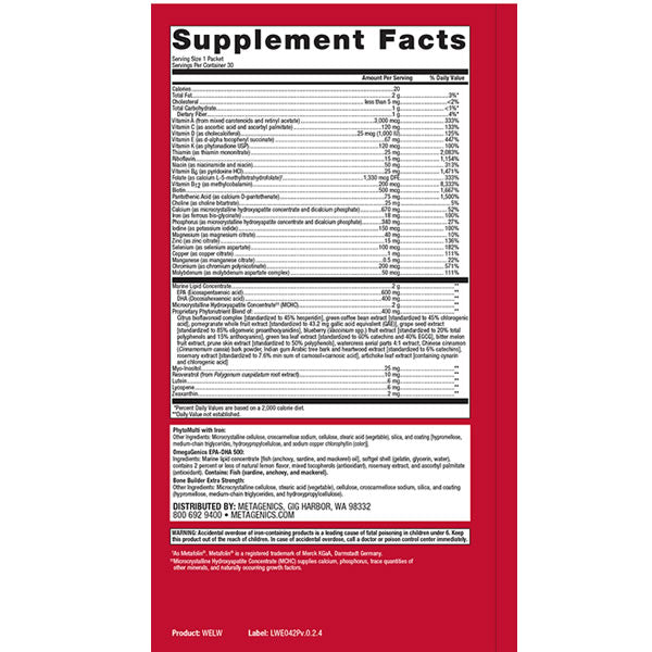 csv_image script wellness-essentials-women-back-pharmacy-solutions-arlington-texas05.jpg