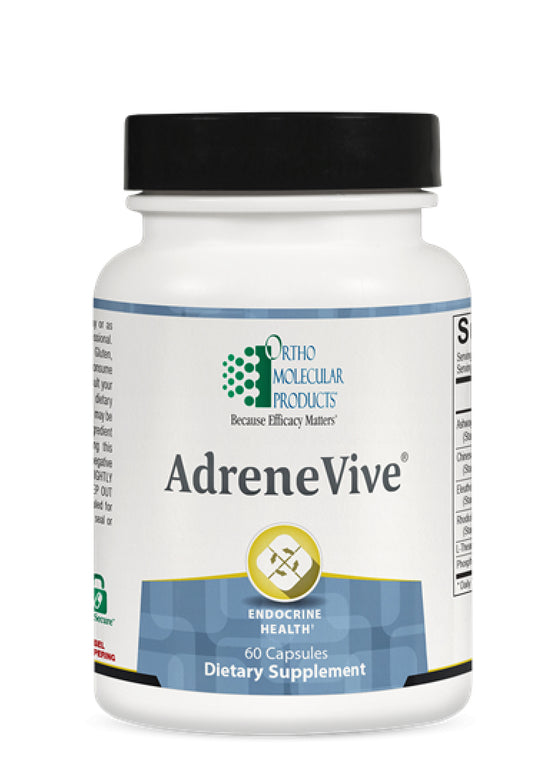 csv_image script adrenevive-front.jpeg
