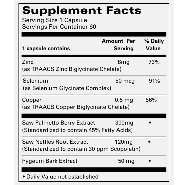 csv_image script pro-prostate-supplement-facts-label.png